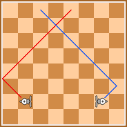PNG - 3.3 ko