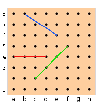 PNG - 18.9 ko